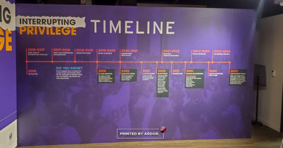 Northwest African American Museum exhibit wall graphics by Ardor Printing, view 6