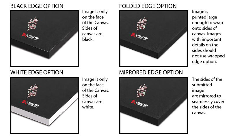 Canvas wrap edge options: black edge, folded edge, white edge and mirrored edge