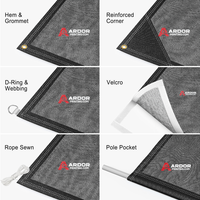 Mesh banner finishing options with Ardor Printing branding: hem and grommet, reinforced corner, D-ring and webbing, velcro, sewn-in rope and pole pocket