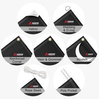 Vinyl banner finishing options with Ardor Printing branding: velcro, webbing and D-ring, reinforced corner, hem and grommet, wind slit, sewn-in rope and pole pocket
