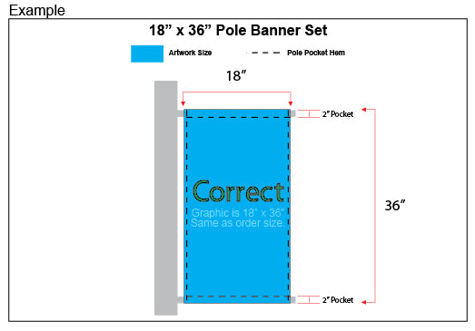 Pole banner artwork setup example: 18 x 36 in banner with 2 in pole pockets top and bottom, Ardor Printing