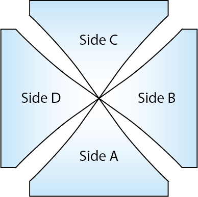 Event tent canopy artwork layout: the four sides A, B, C and D of the canopy top