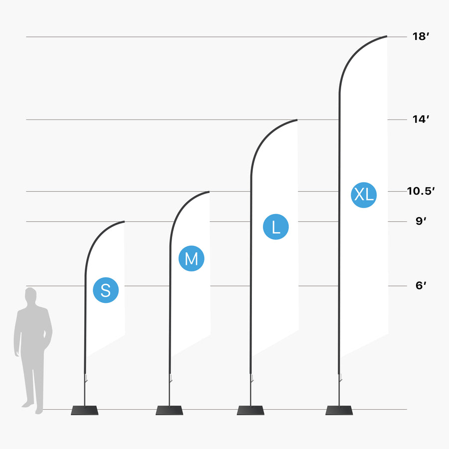 Feather angled flag sizes compared next to a person: small 9 ft, medium 10.5 ft, large 14 ft and x-large 18 ft