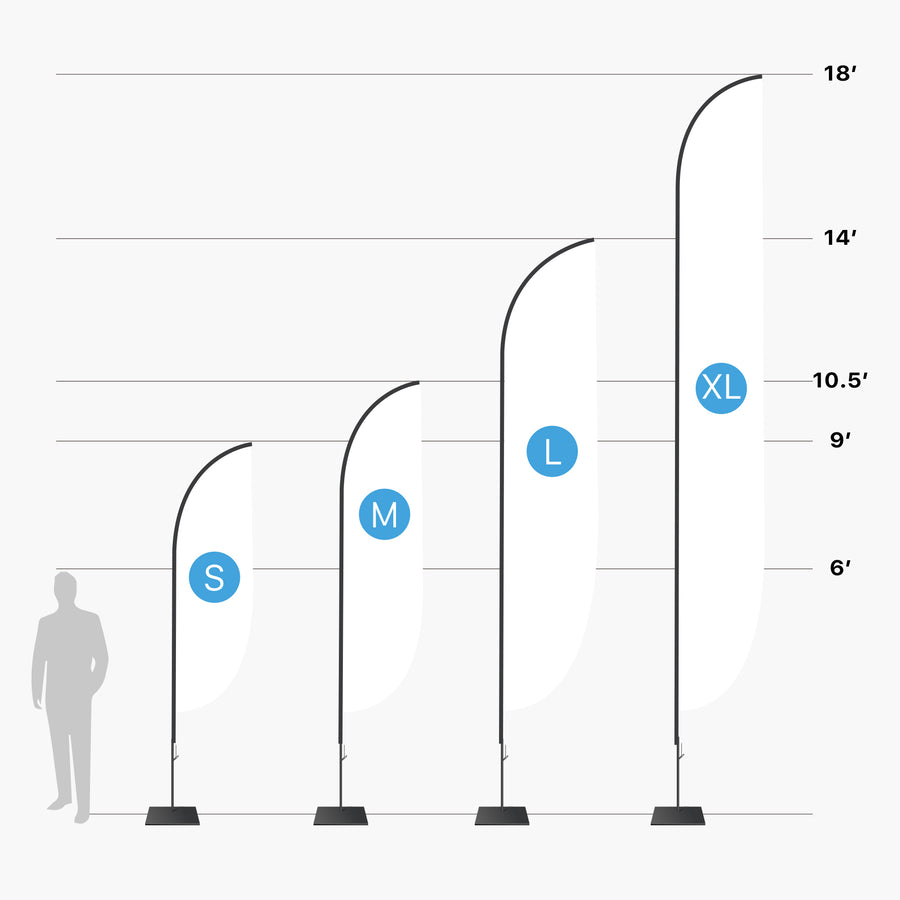 Feather convex flag sizes compared next to a person: small, medium, large and x-large