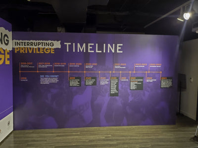 Northwest African American Museum exhibit wall graphics by Ardor Printing, view 13