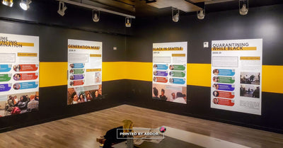 Northwest African American Museum exhibit wall graphics by Ardor Printing, view 2